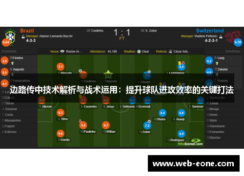 边路传中技术解析与战术运用：提升球队进攻效率的关键打法