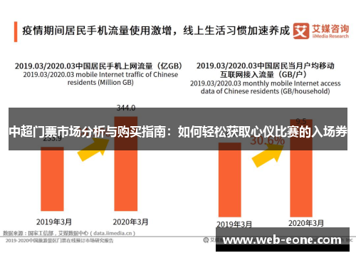 中超门票市场分析与购买指南：如何轻松获取心仪比赛的入场券