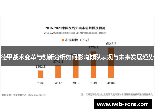 德甲战术变革与创新分析如何影响球队表现与未来发展趋势