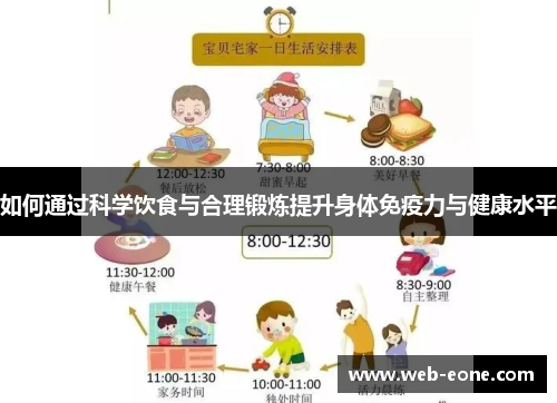 如何通过科学饮食与合理锻炼提升身体免疫力与健康水平
