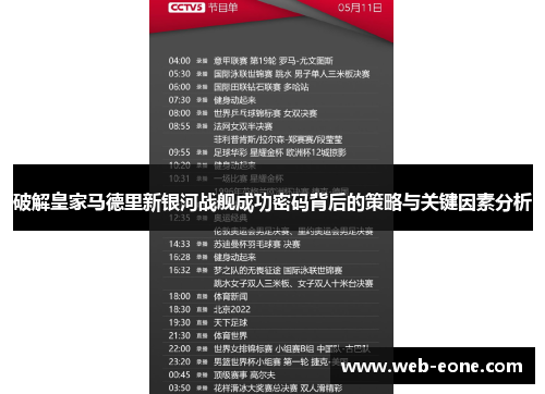 破解皇家马德里新银河战舰成功密码背后的策略与关键因素分析