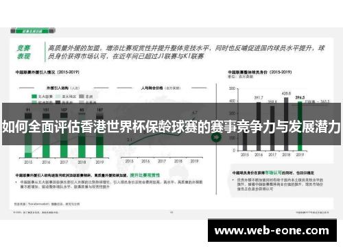 如何全面评估香港世界杯保龄球赛的赛事竞争力与发展潜力