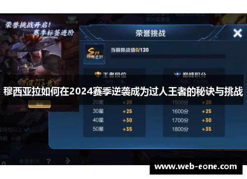 穆西亚拉如何在2024赛季逆袭成为过人王者的秘诀与挑战
