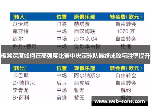 板凳深度如何在高强度比赛中决定球队最终成败与胜率提升