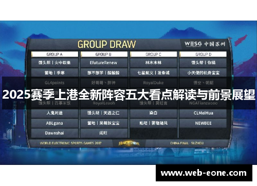 2025赛季上港全新阵容五大看点解读与前景展望