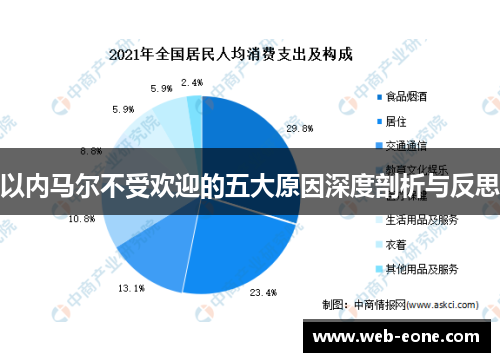 以内马尔不受欢迎的五大原因深度剖析与反思