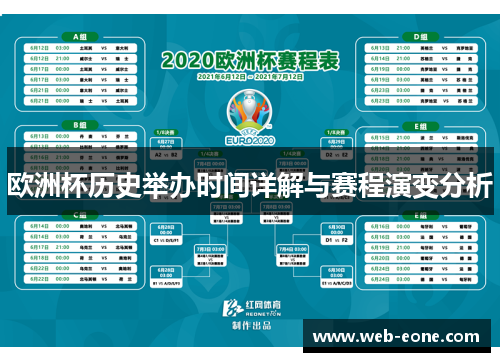 欧洲杯历史举办时间详解与赛程演变分析