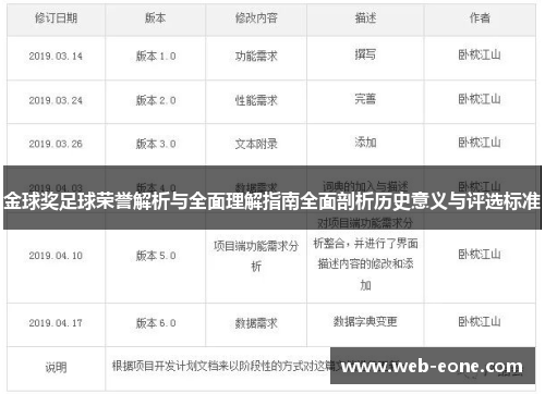 金球奖足球荣誉解析与全面理解指南全面剖析历史意义与评选标准